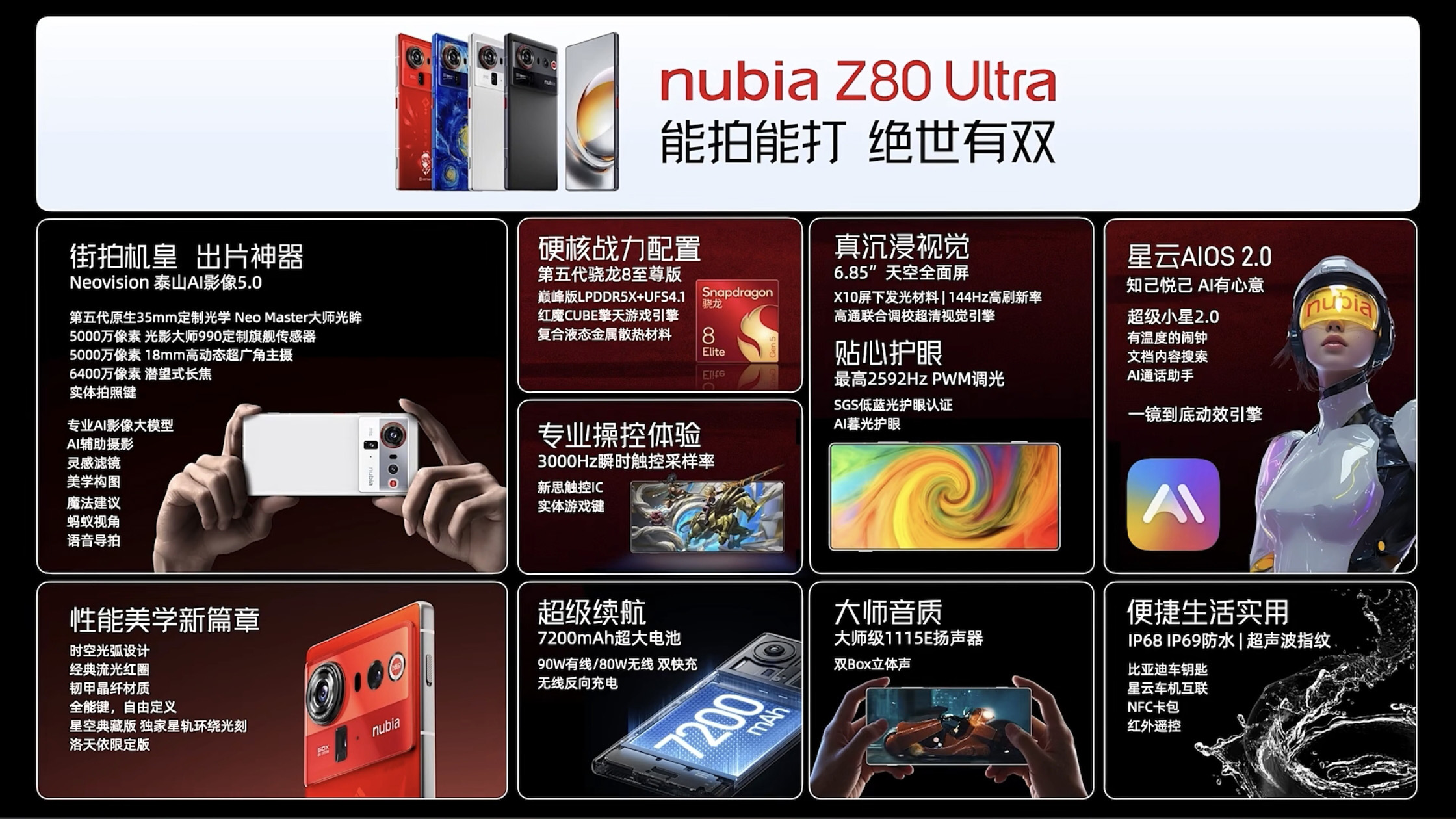 發(fā)布會翻車，新顏色加價500！努比亞Z80 Ultra出師不利