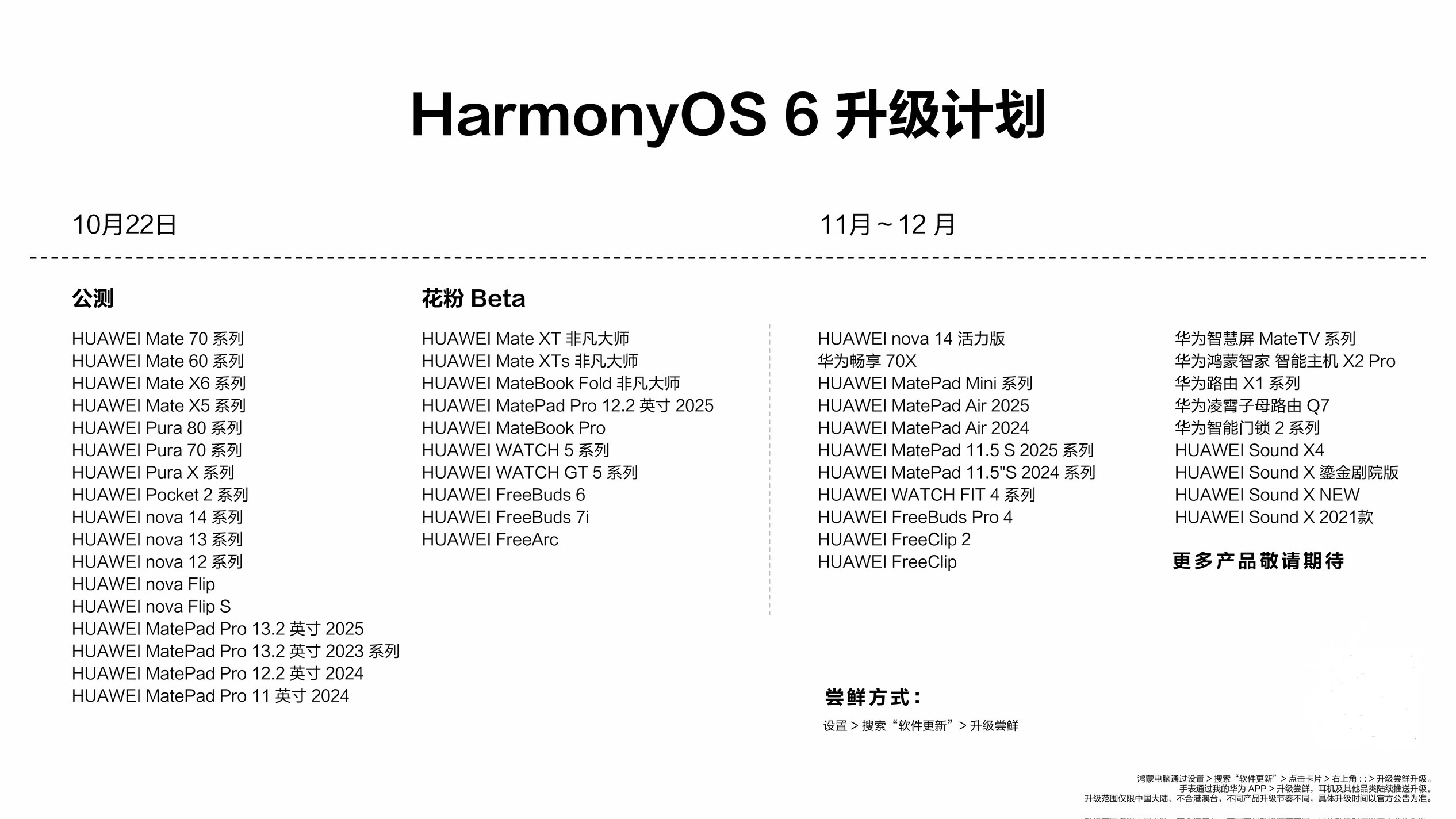 更智慧更高效，華為兩款典藏版平板電腦開售